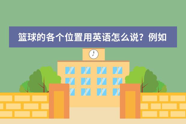 如何制定智能篮球训练计划_2